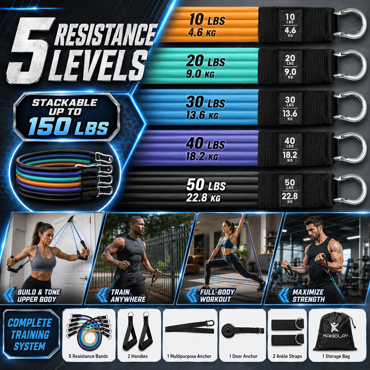Resistance Bands Set with Handles – Portable Full Body Workout & Strength Training Kit