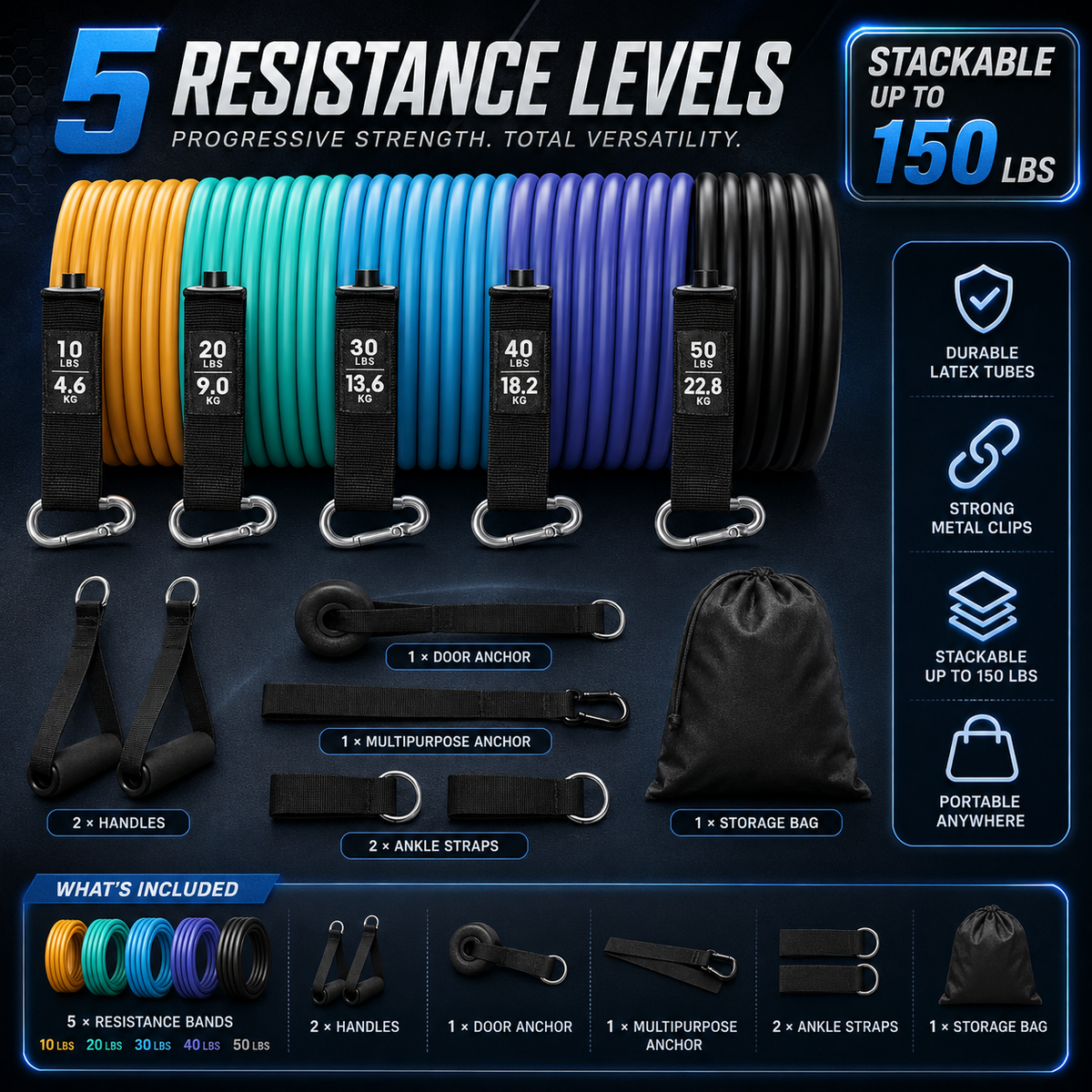 Resistance Bands Set with Handles – Portable Full Body Workout & Strength Training Kit