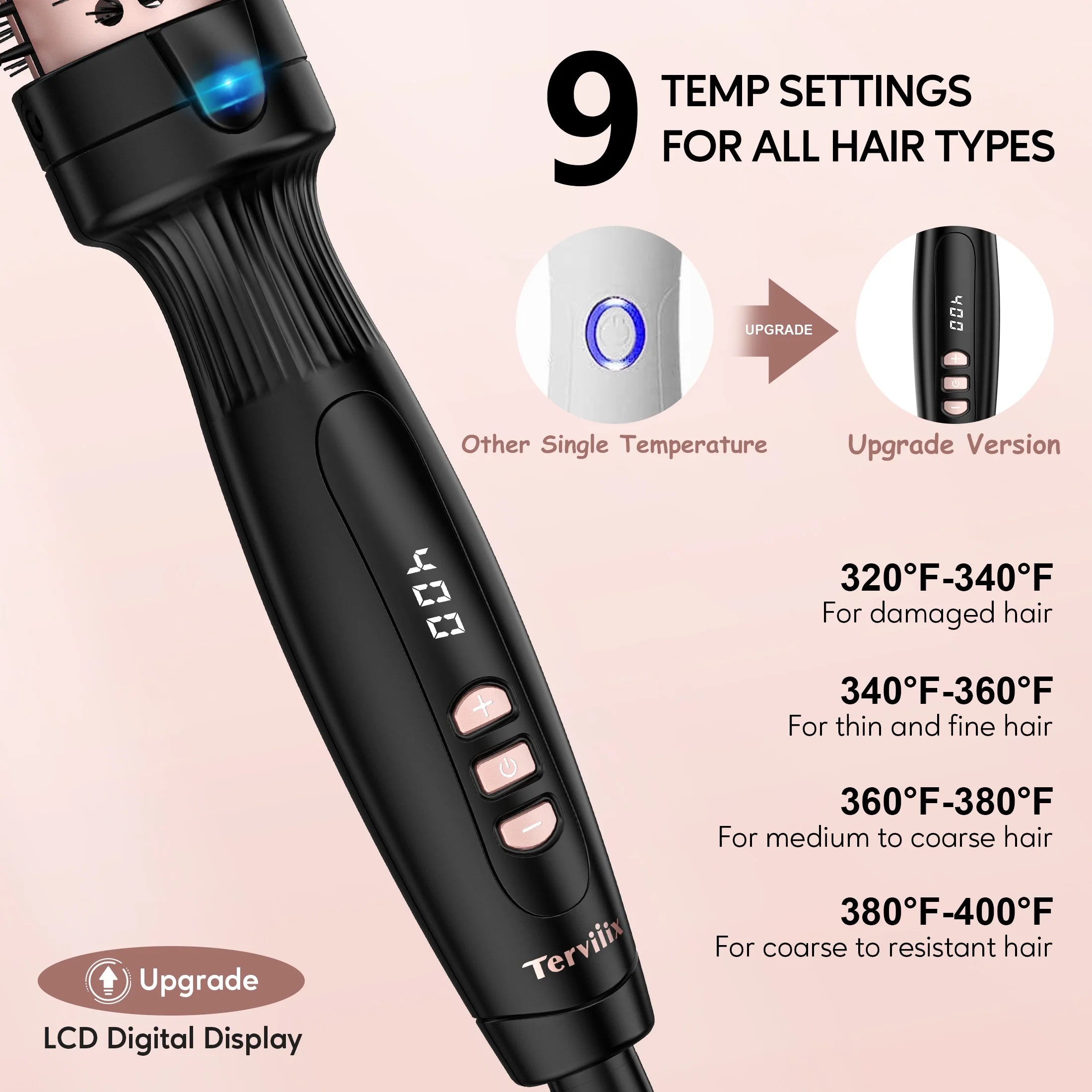 1.25" Thermal Brush, Ceramic Tourmaline Ionic Hair Curling Wand