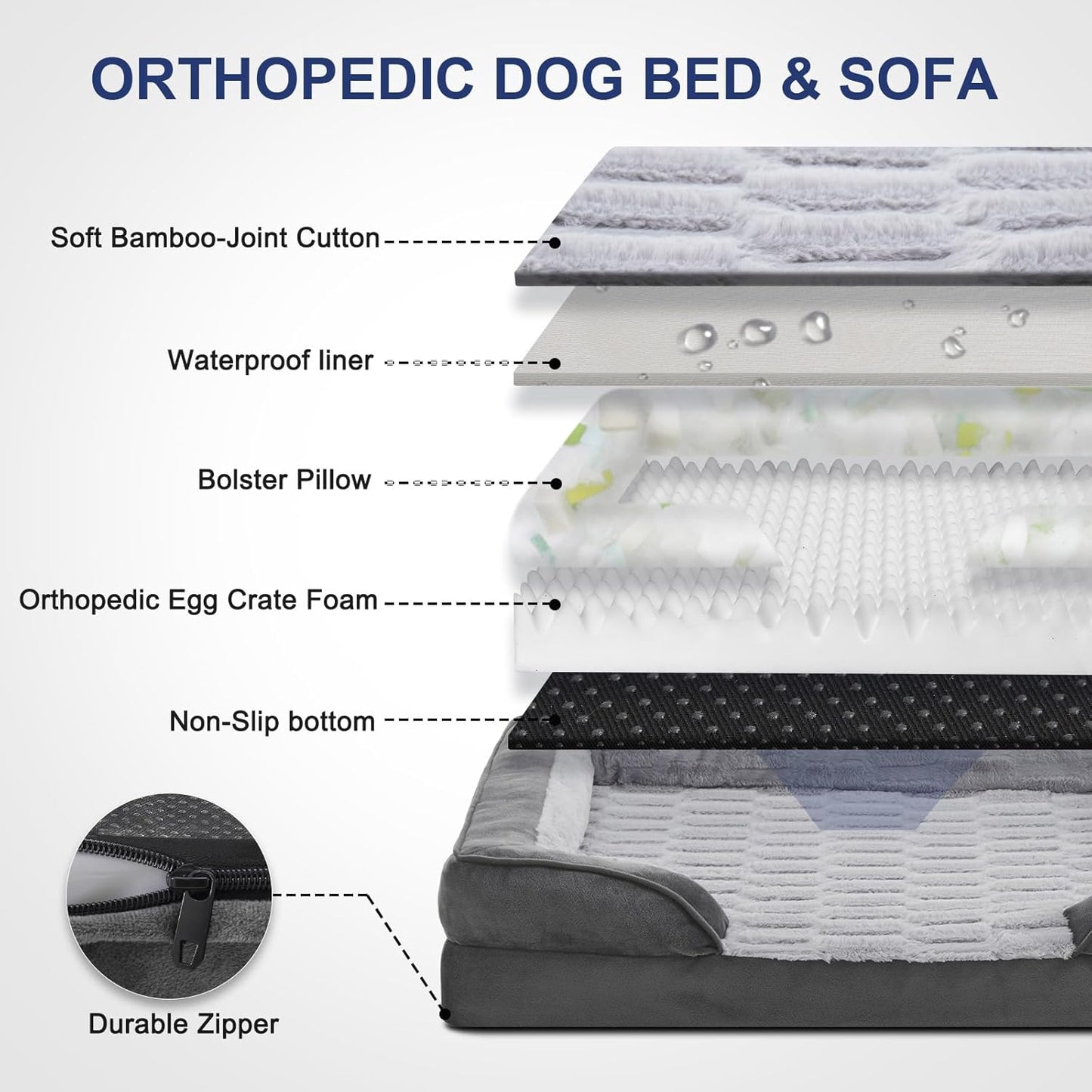 Orthopedic Dog & Cat Beds, Washable Waterproof Cover, Pet Sofa Bed